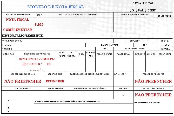 Modelos de Recibo de Nota fiscal. (Foto: Divulgação)
