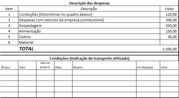 Recibo Para Reembolso De Empresa Modelos E Informações 6055