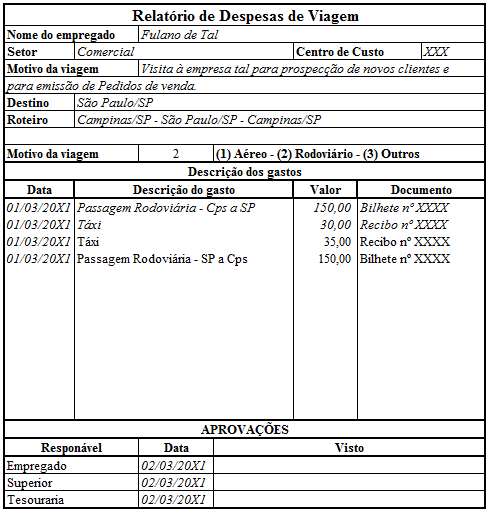 Recibo Para Reembolso De Empresa Modelos E Informações 7171